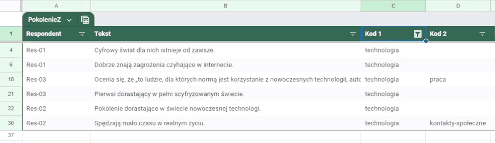 006 analiza idi wyniki po filtracji kodem