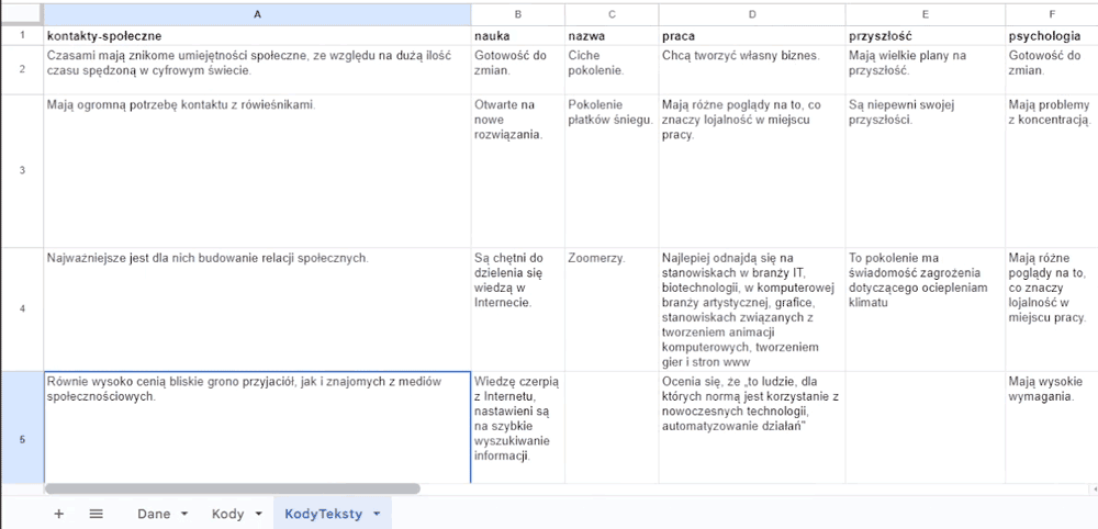 008 arkusz KodyTeksty lista unikalnych kodów